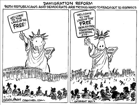 Immigrants’ Attitudes towards Welfare Redistribution